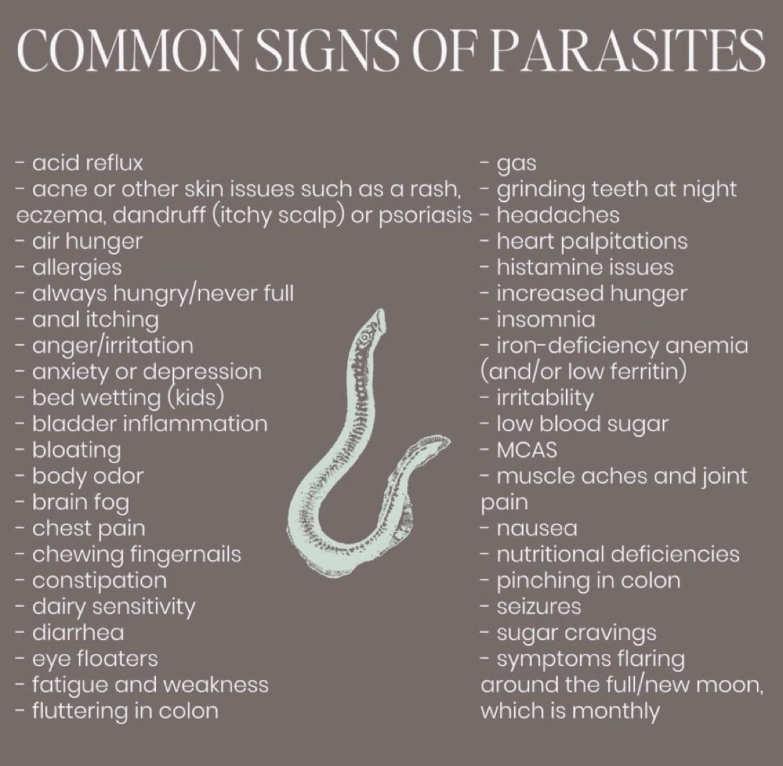 Common signs of Parasites👇🏽