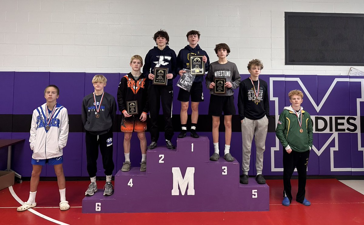 RYLEWRESTLING's tweet image. The Raider Boys Wrestling team compete in the @SWOWCA_ tournament this weekend. 8 wrestlers competed with 4 placing. The team finished 7th overall. 

Bryant Brinkman finished 4th. 
Luke Cornwell finished 2nd. 
Rider Trumble finished 2nd. 
Travis Steiber finished 2nd.
