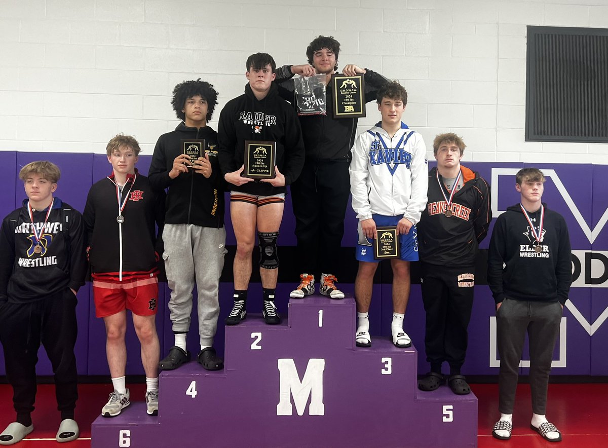 The Raider Boys Wrestling team compete in the <a href="/SWOWCA_/">SWOWCA</a> tournament this weekend. 8 wrestlers competed with 4 placing. The team finished 7th overall. 

Bryant Brinkman finished 4th. 
Luke Cornwell finished 2nd. 
Rider Trumble finished 2nd. 
Travis Steiber finished 2nd.