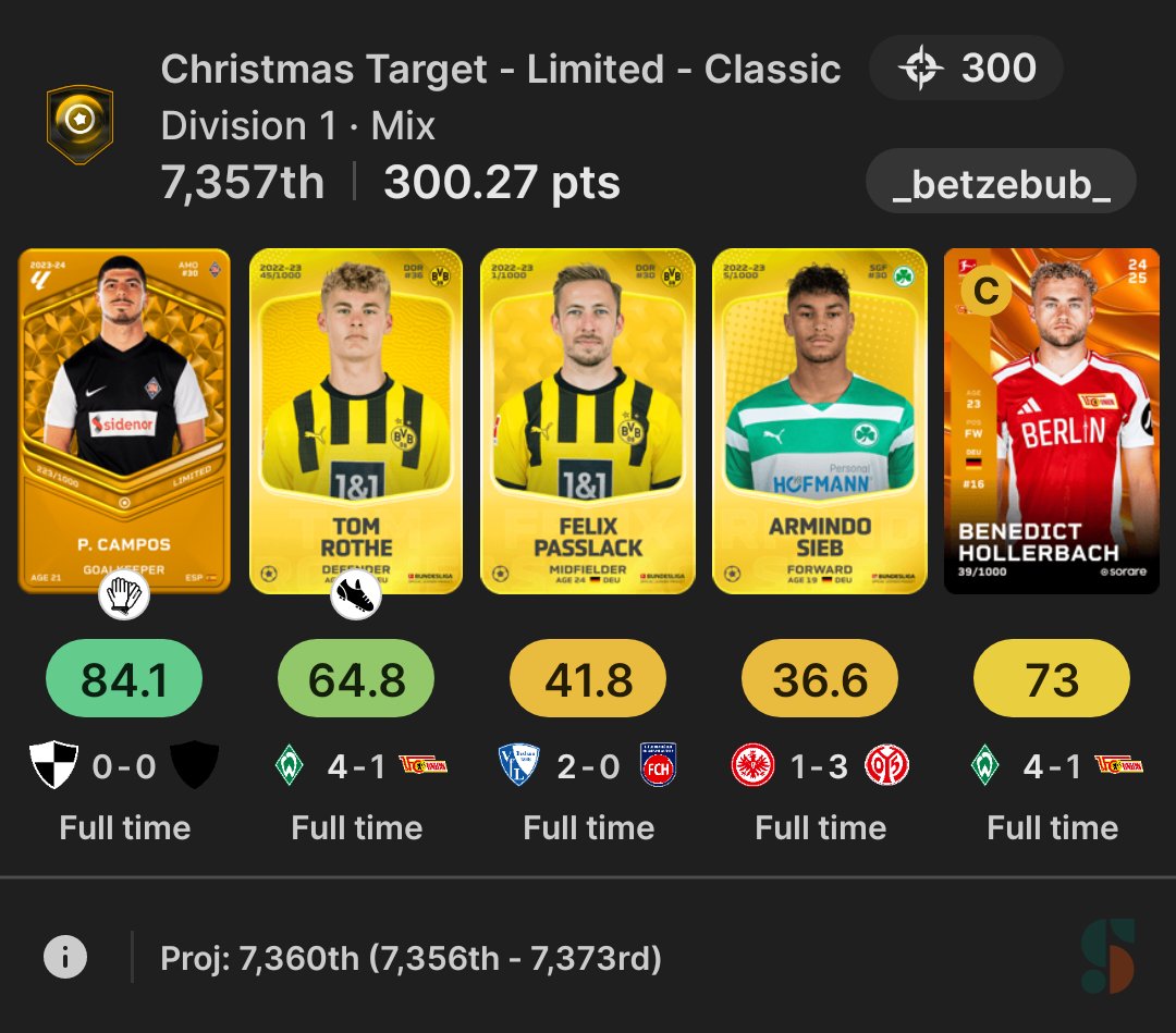 I guess I hit that target. 🎯

#sorare