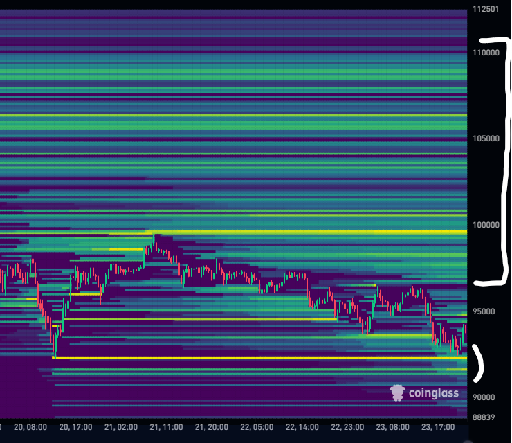 Crypto Futur tweet media