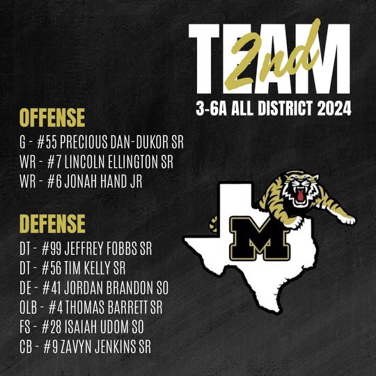 Mansfield Football (@mansfield_fb) on Twitter photo Congratulations to our 2024 3-6A 2nd Team All District Players!! 🐅 🐅
#TheTigerWay
<a href="/MISDathletics/">MISD Athletics Dept.</a> Congratulations to our 2024 3-6A 2nd Team All District Players!! 🐅 🐅
#TheTigerWay
<a href="/MISDathletics/">MISD Athletics Dept.</a>