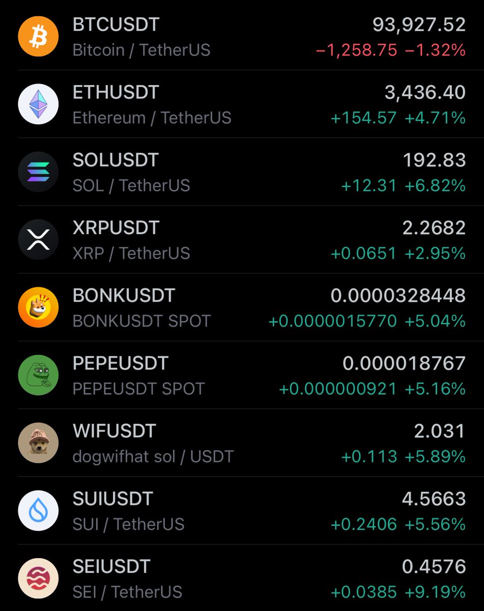 Apparently Santa loves alts only