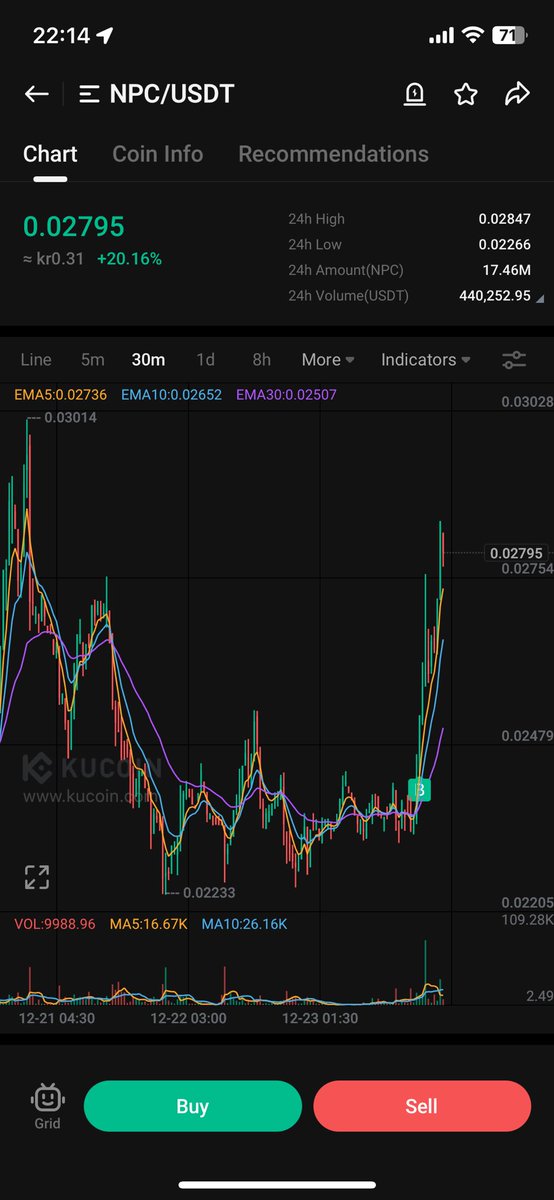 $npc
 
Look at the timing lol

First time buying this and got a steal lol