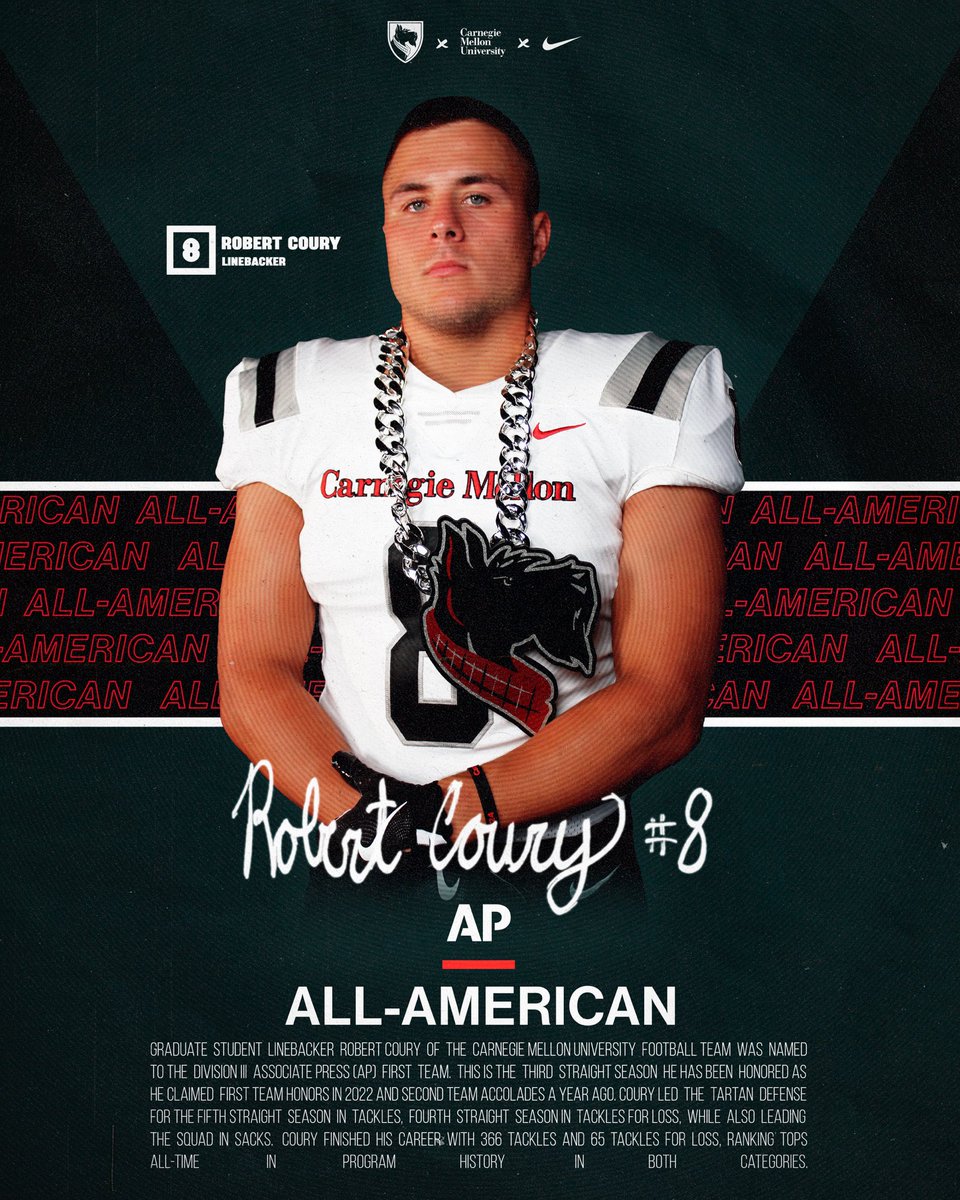 Carnegie Mellon Football (@tartanfb) on Twitter photo Gr. LB Robert Coury of <a href="/TartanFB/">Carnegie Mellon Football</a> was named to the <a href="/NCAADIII/">NCAA Division III</a> <a href="/AP/">The Associated Press</a> 1st Team. This is the 3rd straight season he’s been honored (1st Team, 2022; 2nd Team, 2023). He finishes his career ranking 1st all-time in program history in both tackles & TFLs #TartanProud
.
.
#CODE | #BYB | #RDT Gr. LB Robert Coury of <a href="/TartanFB/">Carnegie Mellon Football</a> was named to the <a href="/NCAADIII/">NCAA Division III</a> <a href="/AP/">The Associated Press</a> 1st Team. This is the 3rd straight season he’s been honored (1st Team, 2022; 2nd Team, 2023). He finishes his career ranking 1st all-time in program history in both tackles & TFLs #TartanProud
.
.
#CODE | #BYB | #RDT