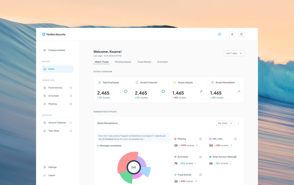 mello_wf's tweet photo. dashboard-design.png https://t.co/7qfzxd6dEY
