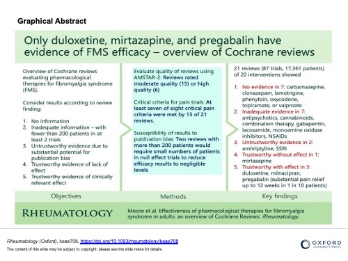 Delighted at a nice Xmas present from Rheumatology:
Effectiveness of pharmacological therapies for fibromyalgia syndrome in adults: an overview of Cochrane Reviews

doi.org/10.1093/rheuma…