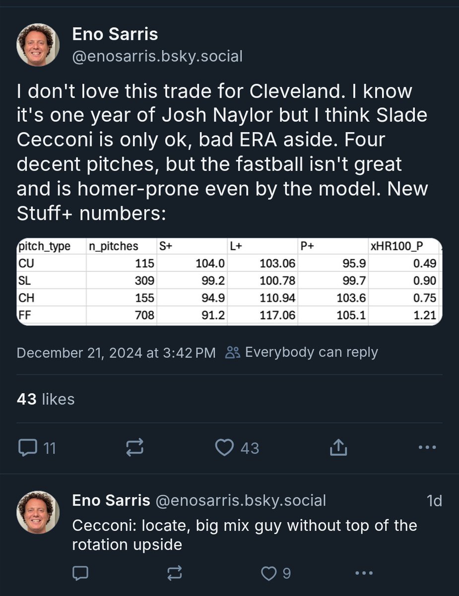 Chad Young tweet media