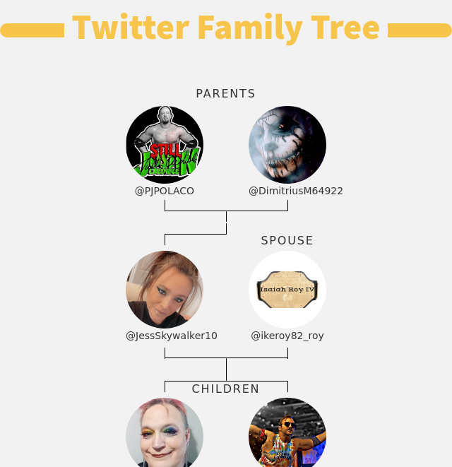 👨‍👩‍👧‍👦 My Twitter Family:
👫 Parents: <a href="/PJPOLACO/">Justin Credible</a> <a href="/DimitriusM64922/">KountSuckula ^°^</a>
👰 Spouse: <a href="/ikeroy82_roy/">Isaiah RoyIV</a>
👶 Children: <a href="/ToriHinson76/">Victoria Hinson, co-host of Kicking Out at 2</a> <a href="/RavishingAnton/">Ravishing Anton 💋</a>

➡️ infinityweet.me/family-tree