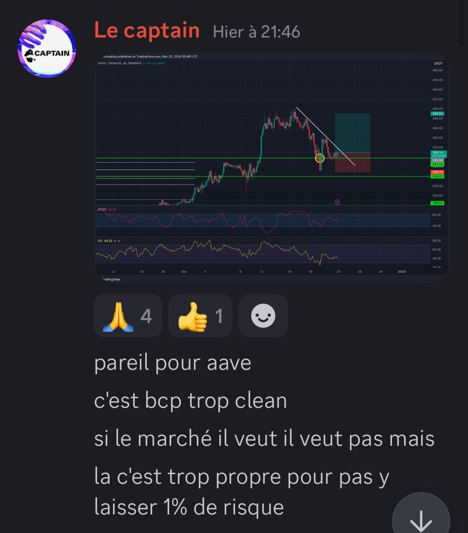 Captain Trading™ tweet media