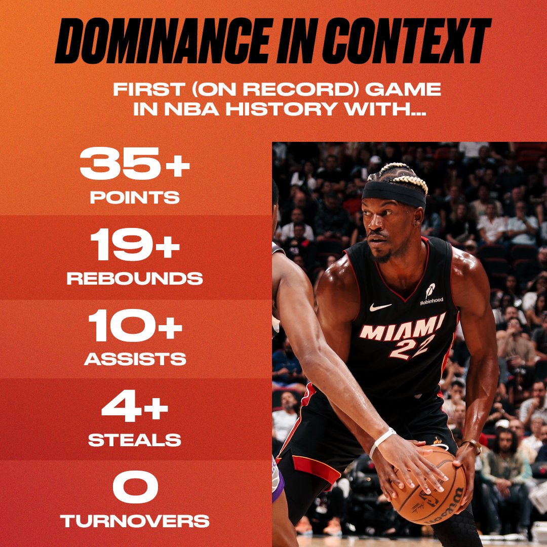 MiamiHEAT's tweet photo. Jimmy is doing Jimmy things this season. All-NBA Team type of things.
The Case // @Kia https://t.co/Nksv8leL3f