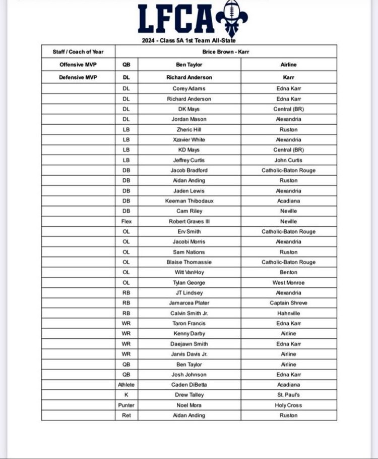 𝑱𝒂𝒎𝒂𝒓𝒄𝒆𝒂 “𝑪𝒉𝒂𝒎𝒑” 𝑷𝒍𝒂𝒕𝒆𝒓 tweet media