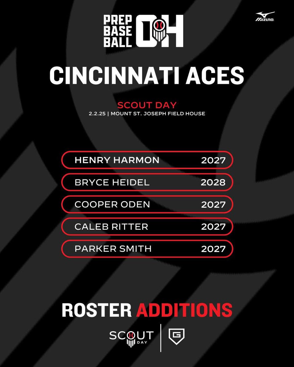 Looking forward to seeing how i am going to compete against some good baseball players, and seeing what i can do to get better!