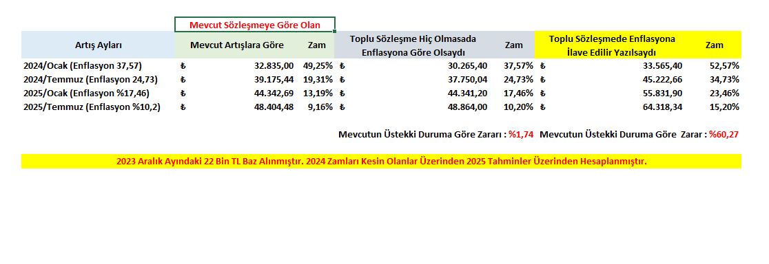Osman Sercan Ateş tweet media