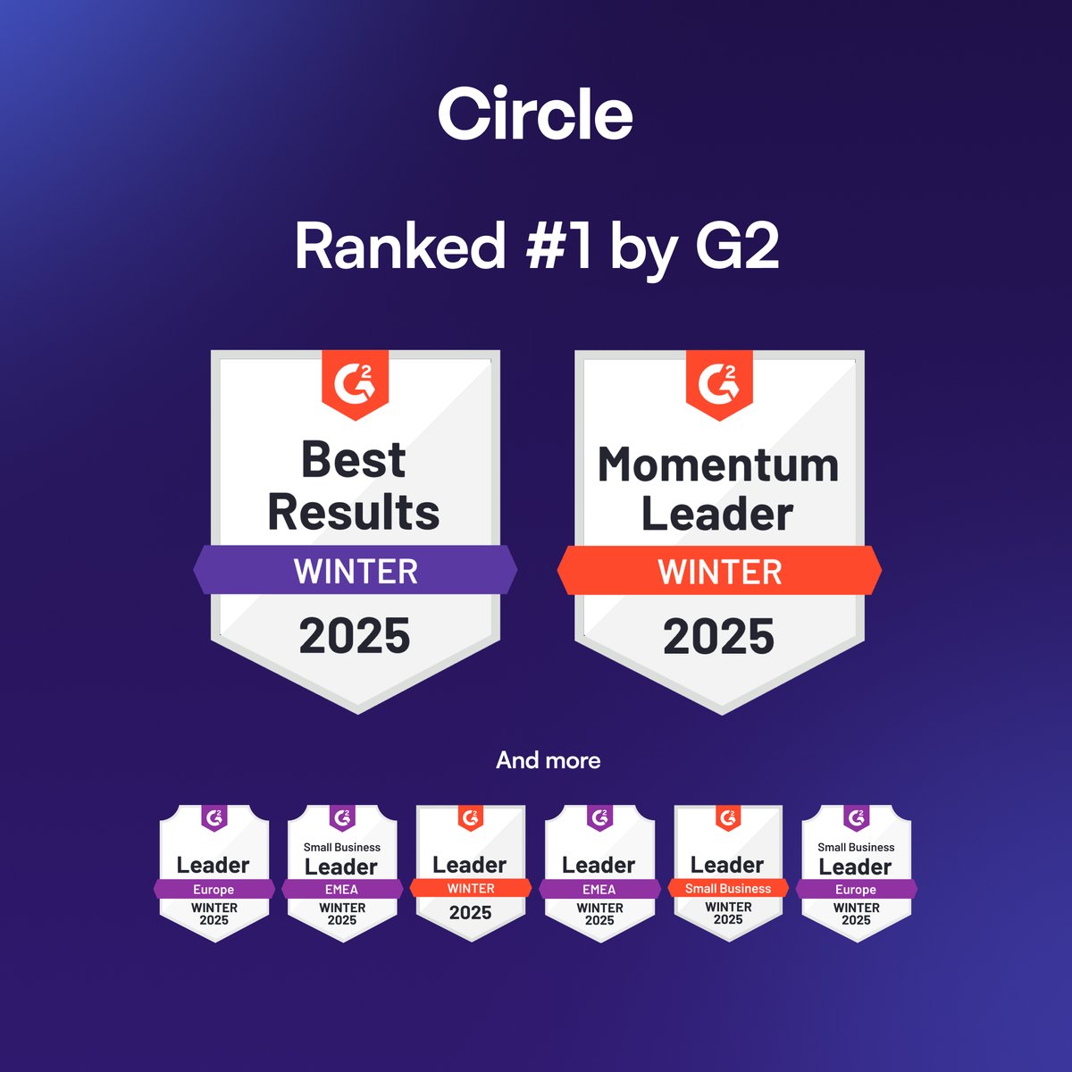 2024 was our biggest year yet at Circle! We launched a series of major product updates with Circle 3.0, introduced a new CRM and email marketing add-on with Marketing Hub, added new monetization features like paid live events and in-app purchases, and so much more.

There are
