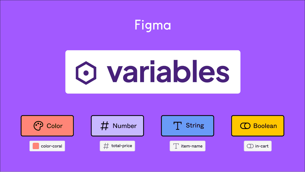 sharmavaishal10's tweet image. Day 1: Today I explored variables in Figma, and it’s a game-changer for streamlining the design process
Here’s what I learned:
Difference between styles and variables.
Creating tokens for color, text, and effects to reuse across designs.
 Setting up light and dark modes
#allinUX