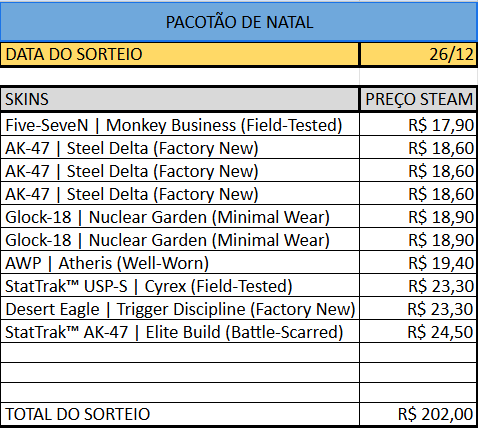 brunoballoni's tweet photo. LIVE ESPECIAL DE NATAL 26/12 ÀS 16:00
10 SKINS PARA O CHAT - UMA SKIN POR VENCEDOR

https://t.co/2v6pHL8RPO

Regras para participar:
*estar no chat
*ser seguidor da live https://t.co/ZPIA2M0jFj