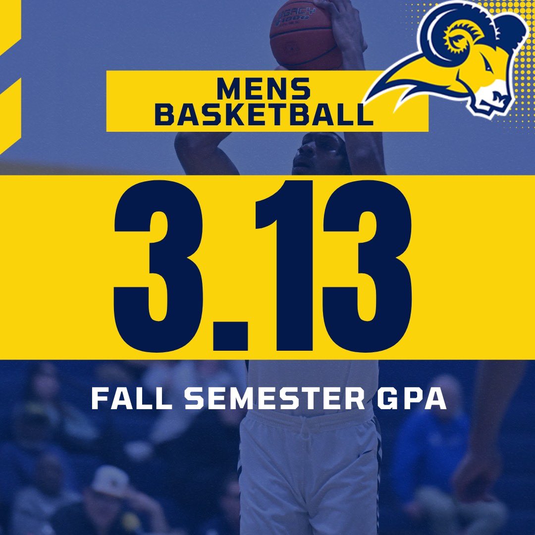 txweshoops's tweet image. Getting it done on and off the court! 📚🏀

10 out of 15 players achieved a GPA of 3.0 or higher. Including 2 players with a 4.0 GPA. 🌟

#RamsUp 🐏🏀📚🔥