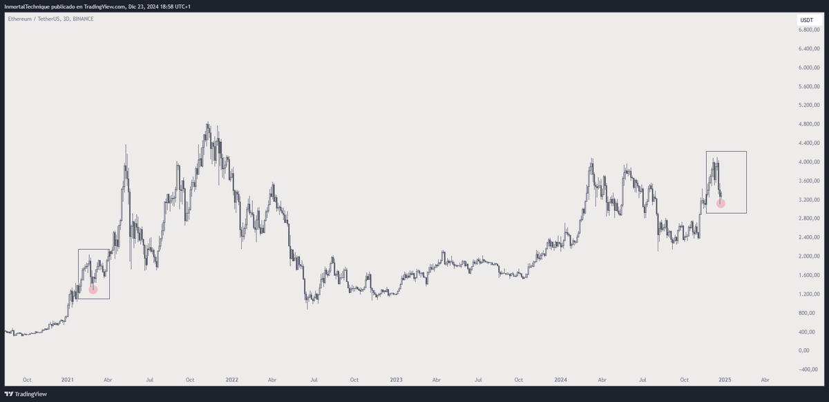 Inmortal tweet media