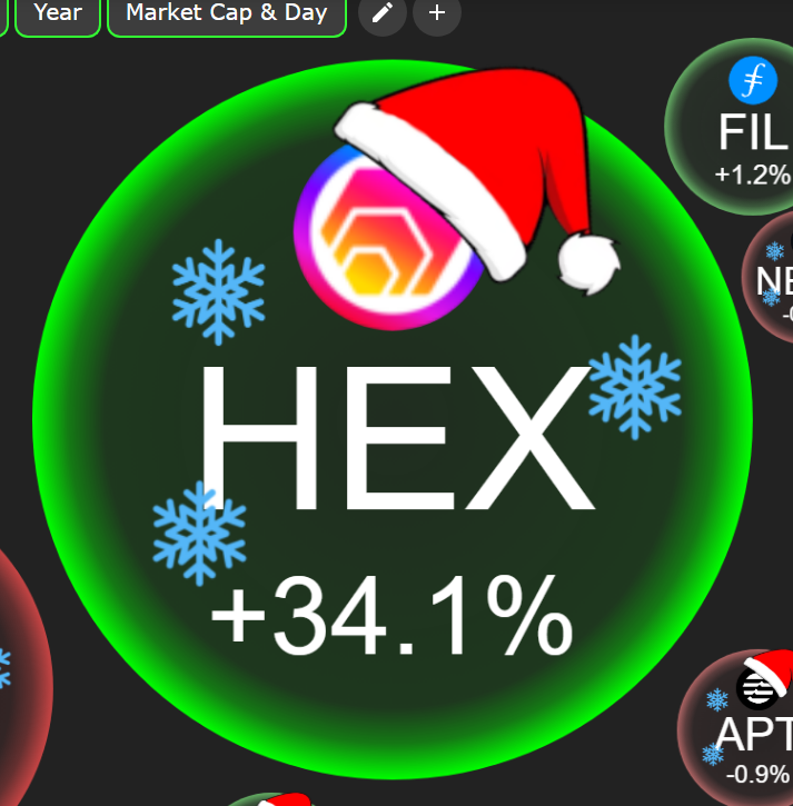 Hexologist31's tweet photo. @cryptojourneyrs Lookin Good here man. https://t.co/YHKhLnceSW