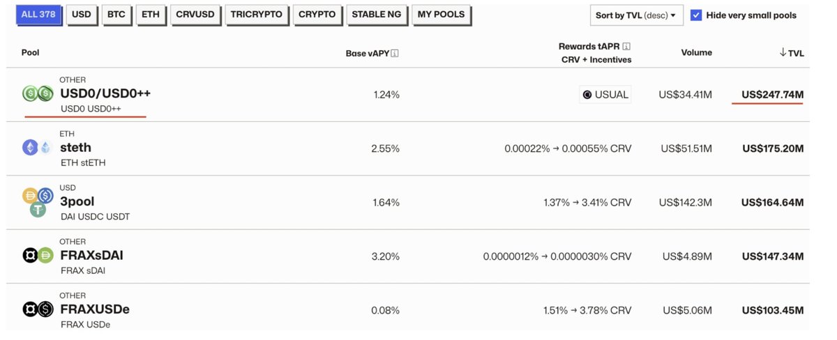 White Loop Capital tweet media