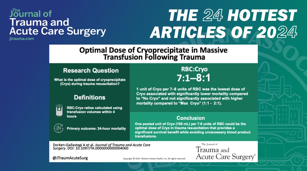Journal of Trauma and Acute Care Surgery (@jtraumacutesurg) on Twitter photo 🔥The 24 Hottest Articles of 2024🔥
"Optimal Dose of Cryoprecipitate in Massive Transfusion Following Trauma"
<a href="/AnderDorken/">Ander Dorken Gallastegi</a> <a href="/TraumaMGH/">MGH Trauma</a>
journals.lww.com/jtrauma/abstra… 🔥The 24 Hottest Articles of 2024🔥
"Optimal Dose of Cryoprecipitate in Massive Transfusion Following Trauma"
<a href="/AnderDorken/">Ander Dorken Gallastegi</a> <a href="/TraumaMGH/">MGH Trauma</a>
journals.lww.com/jtrauma/abstra…