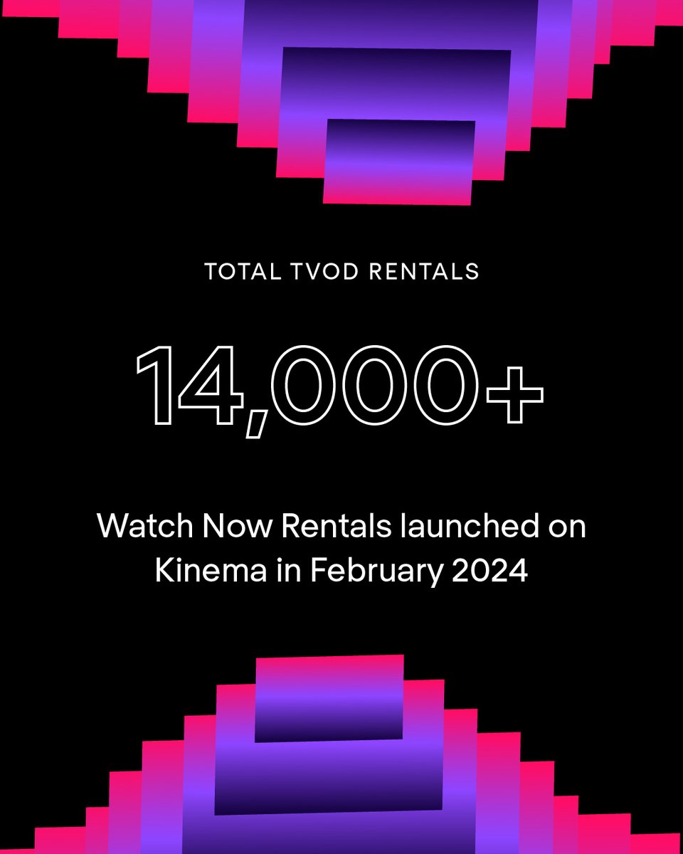 🌟 Kinema Wrapped 2024 🌟

It’s been a banner year for Kinema filmmakers!
Thank you for another year of building community through film - join in the film distribution revolution at kinema.com!