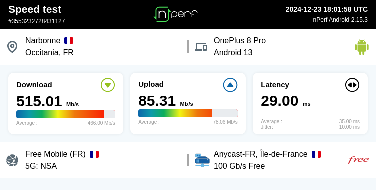 Energix's tweet image. ↓515012 kb/s ↑85310 kb/s, ⇄ 29 ms / mobile:Free Mobile / #OnePlus8Pro / #nPerf v2.15.3 / #5GFree