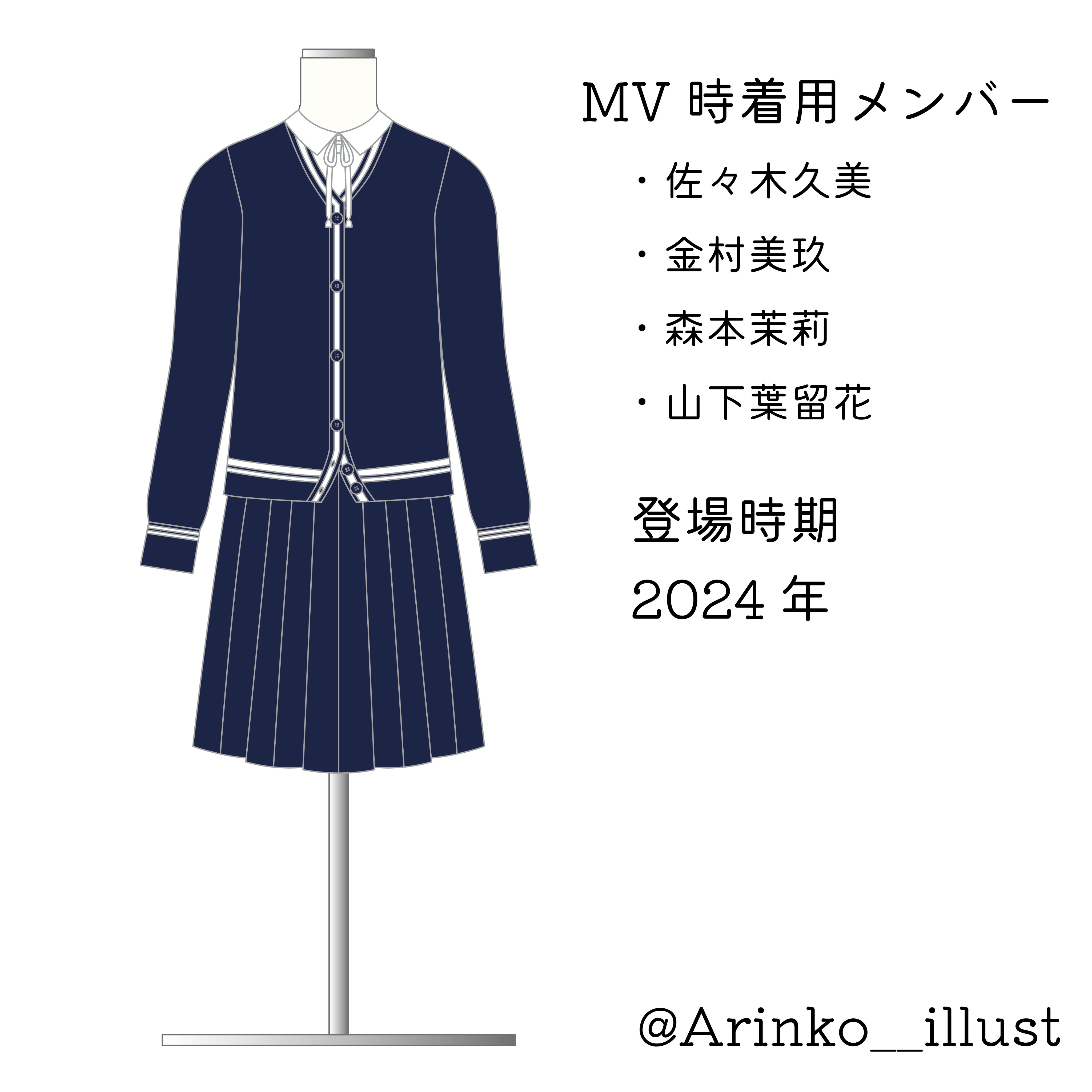 ありんこ on X: 