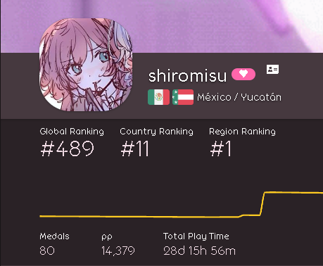 shiromisu tweet media
