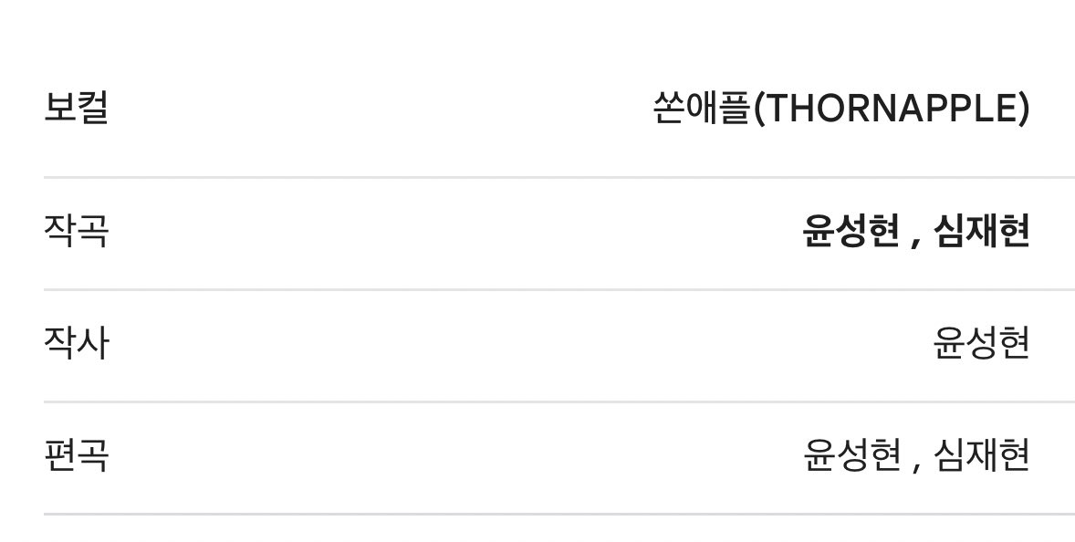 오랜만에 수성의 하루 듣다가 아무리 들어도 파왕의 심.. 떠올라서 자세히 찾아보니까 공동 작곡이었구나.....