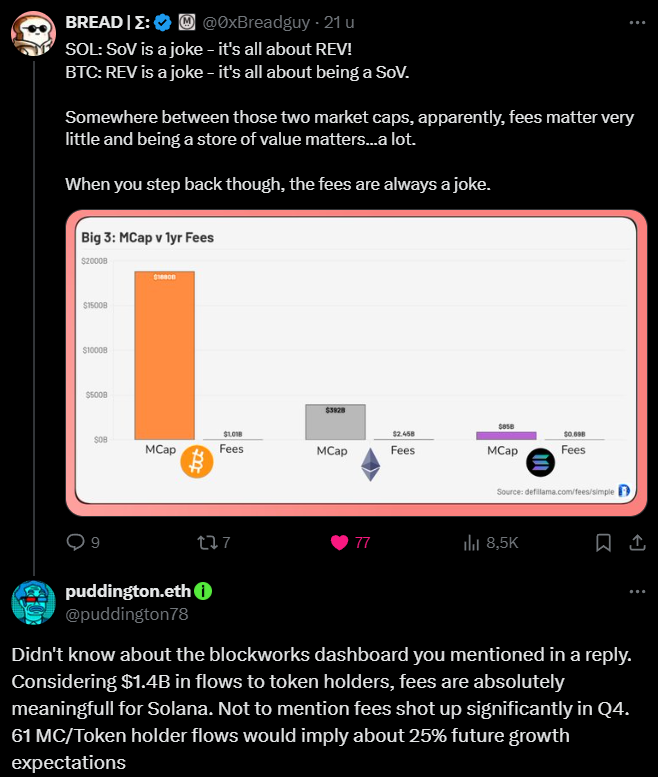 Your best option to earn Yaps as a small account is be a reply guy to a big account. This convo with @0xBreadguy earned me 4 yaps, how did I do it? Start a real convo so they reply back, then you reply back again. When the original post gets visibility you earn yaps. @_kaitoai