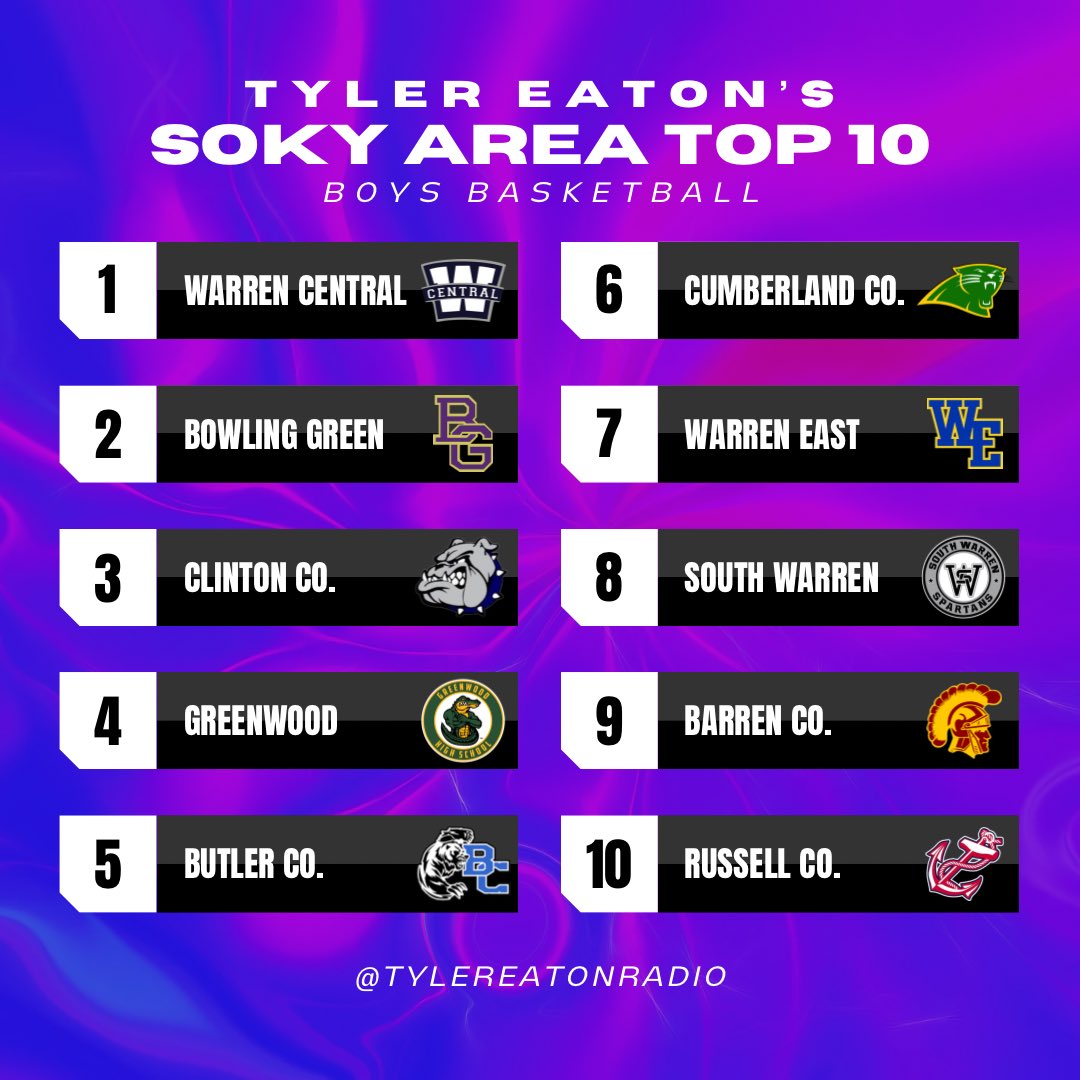 Tyler Eaton tweet media