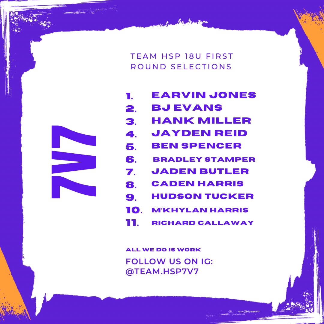 TEAM HSP 7v7 First Round Selections. We will host a second tryout for those that couldn’t attend yesterday. Congratulations fellas! #allwedoiswork #teamhsp7v7