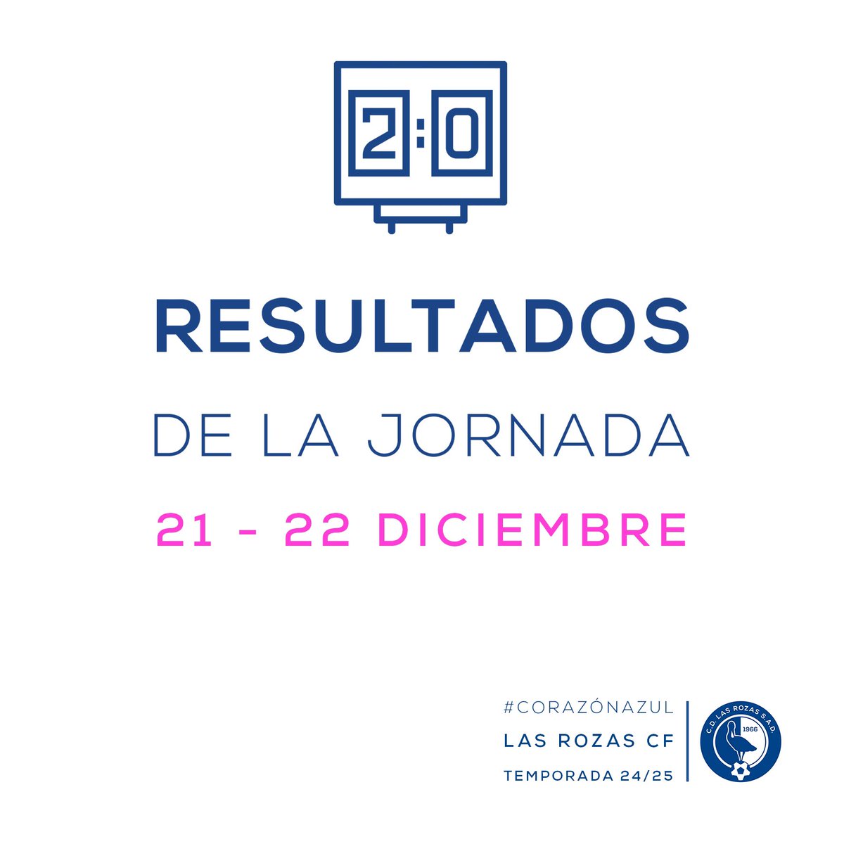 LasRozas_CF's tweet photo. RESULTADOS| 😍 ¡¡¡Ya están en nuestra web los últimos resultados de 2️⃣0️⃣2️⃣4️⃣ que tuvieron nuestros EQUIPOS de la cantera este #findesemana!!!
🥰 Además del 11 ideal.
🔗 https://t.co/57H3EQFbcP
#CorazonAzul | 💙
#GanasDeVolver
#MetodoLRZ https://t.co/cI1aBzhrGH