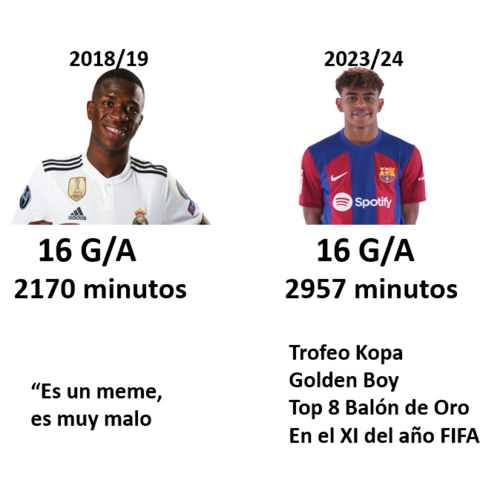 DanikRM_'s tweet photo. Esto por lo que sea no te lo cuenta nadie. https://t.co/pVm93eq0aV