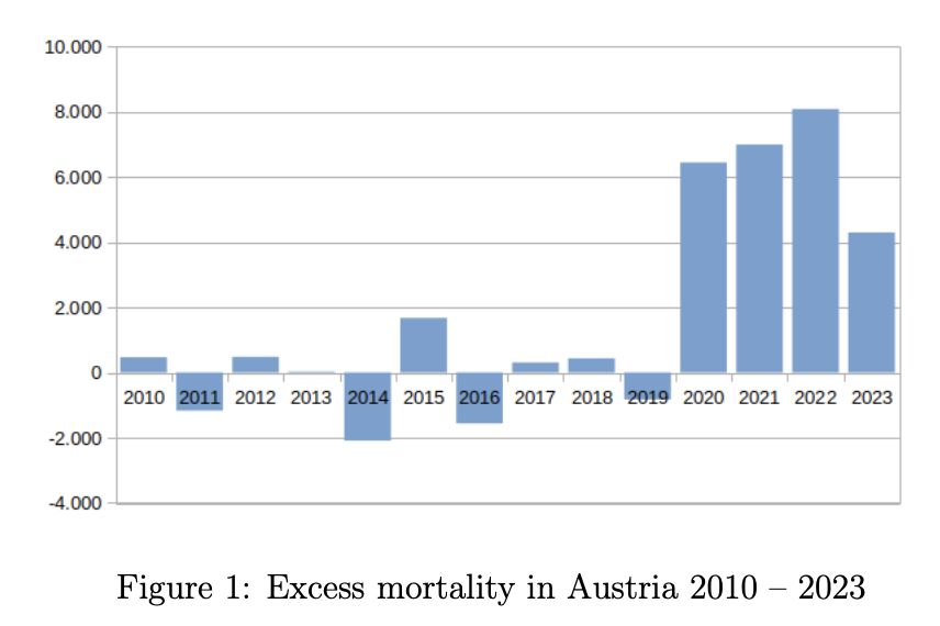 Warum habe ich zu Magdeburg geschwiegen?

Es wäre besser, Viele hätten geschwiegen und hätten mit stiller Anteilname reagiert, eine Kerze aufgestellt gebetet und geschwiegen.

Die Bilder waren furchtbar und die Sicherheitsarchitektur passt nicht. Diejenigen, die im Netz für die