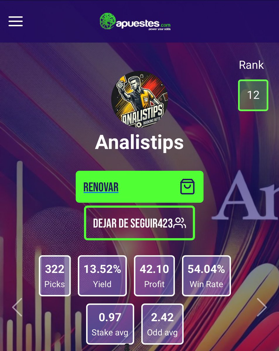 apuestescom's tweet photo. ¡ANALISTIPS EN RACHA!

Tremendos resultados de Analistips en este mes de Diciembre, donde tiene un acierto del 72% sumando +10.01 uds de beneficio en tan solo 18 picks. Sus clientes están de enhorabuena 🎊🍾.

 📊 2024 apura sus últimos días con +42 uds en su servicio premium y un yield que supera el 13%.

💰A nivel global suma +218 Uds con 12% de yield en +1600 picks.

¿Has probado su servicio Premium? 

Suscríbete 30 días por 60€
📲 https://t.co/xb0muMCIGW