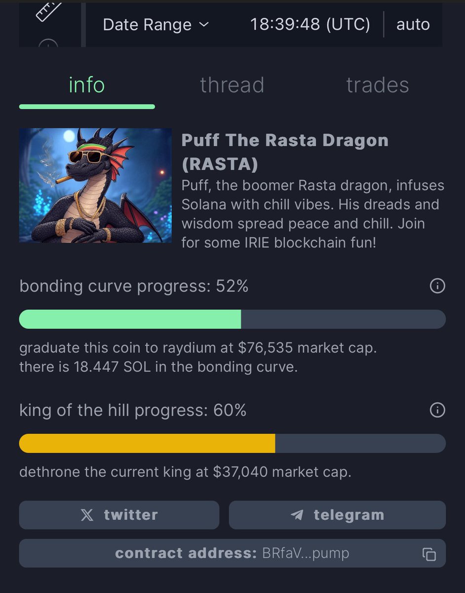 $Rasta doing well on pumpfun

t.me/PufftheRastaPo…