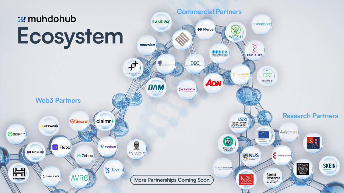 Investress tweet media