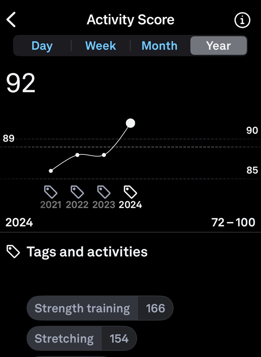 Yano 🟪 tweet media