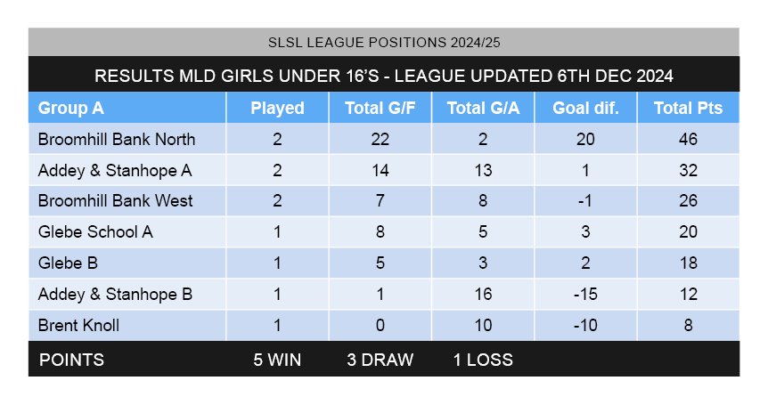 Special League (@specialleague) on Twitter photo 