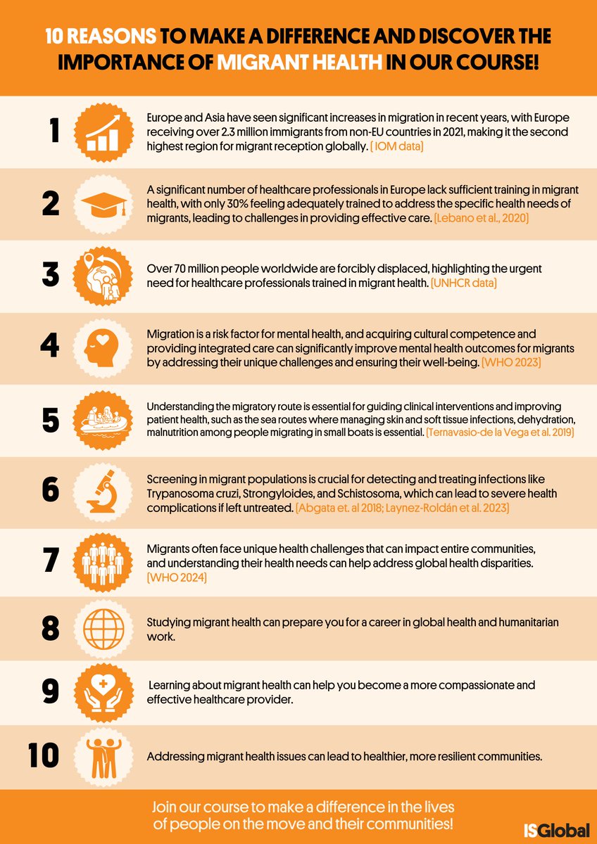 ISGlobal tweet media