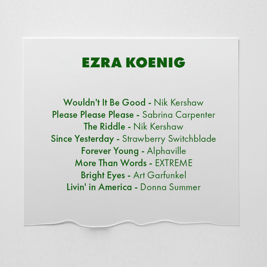 timecrisis2000's tweet image. the crisis crews most played songs of 2024