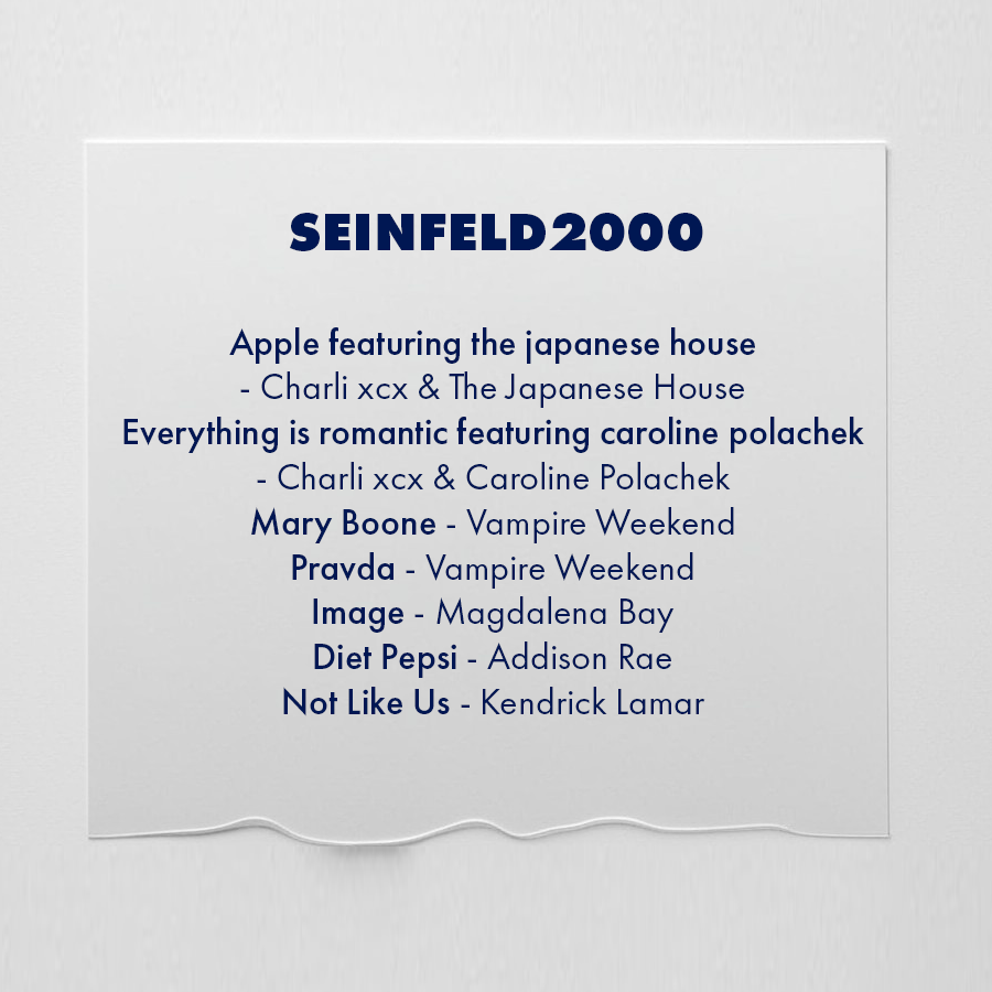 timecrisis2000's tweet image. the crisis crews most played songs of 2024