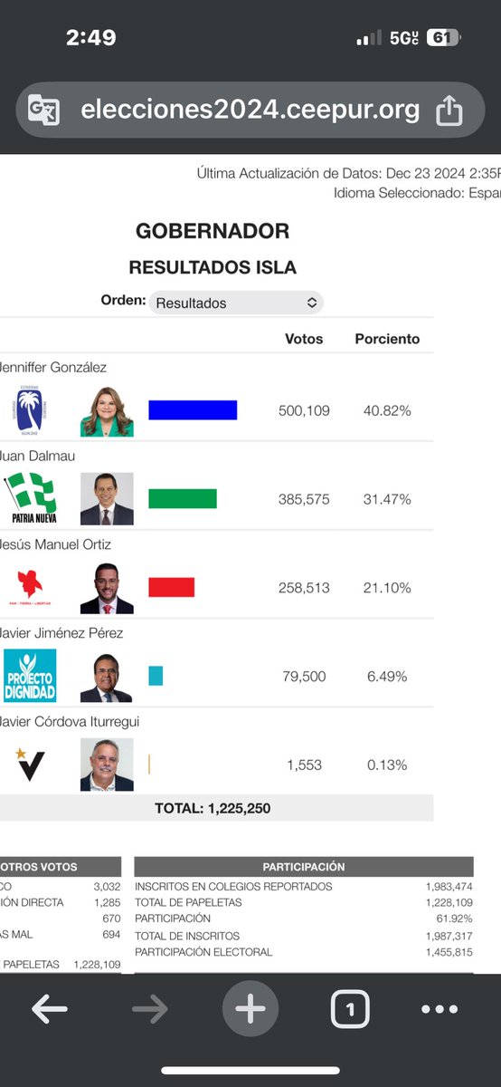 Gadiel 👨🏫🇺🇸🇵🇷🇺🇸 tweet media