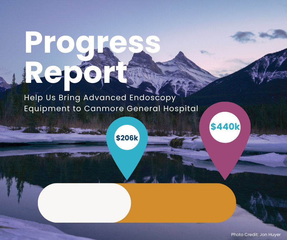 Canmore Hospital Foundation tweet media