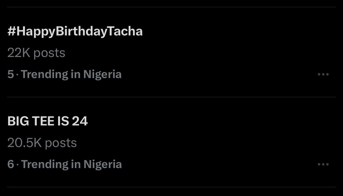 DinahAkide_K's tweet photo. The only fanbase that can trend top 5 from midnight 
abeg put some respect on our tridents 🔱

BIG TEE IS 24
TACHA IS FOREVER 23
DISTURB TACHA ACCOUNT 
#HappyBirthdayTacha https://t.co/0v9L369Aen