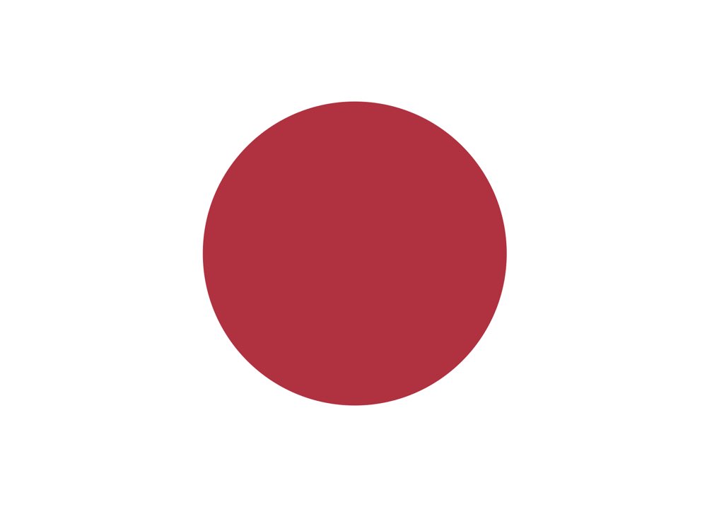 World of Statistics tweet media