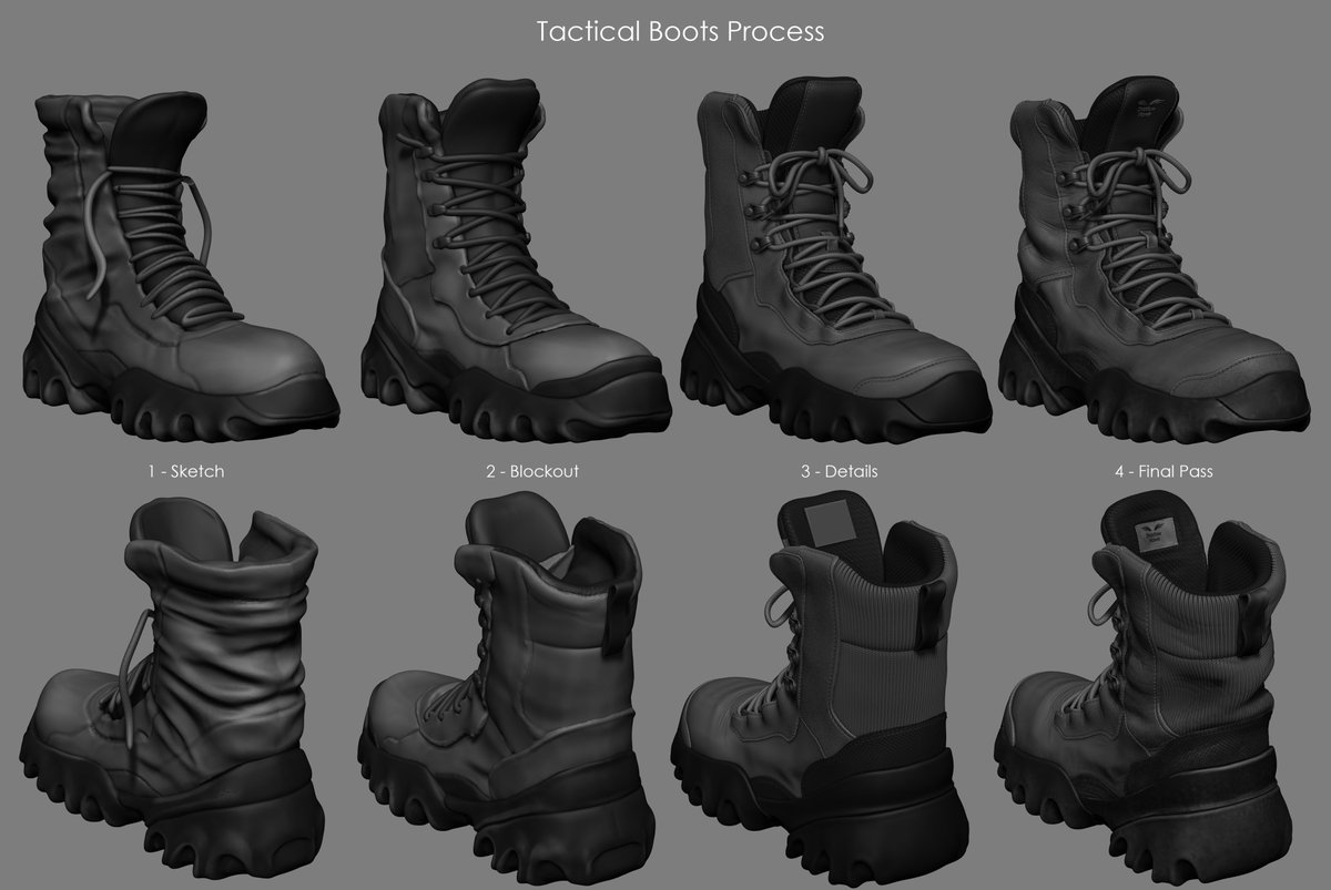 The process 👢 #zbrush